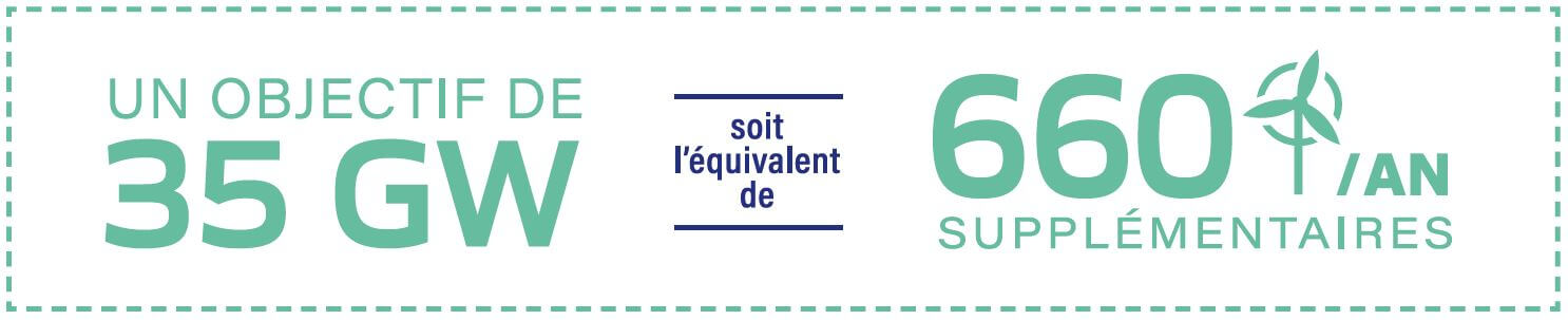 Et demain – Objectif francais